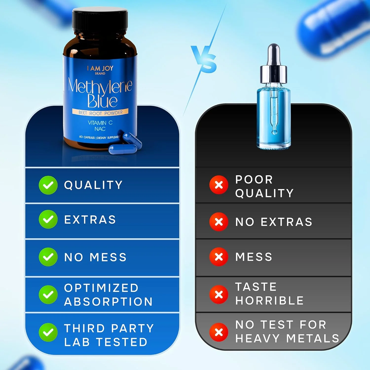 Blue Methylene Capsules with NAC, Vitamin C, Beet Root Powder - Image 5